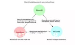 专家揭秘：TP钱包支持ETC的独家秘诀，你不知道的