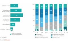 专家独家揭秘：如何快速恢复iPhone钱包数字钥匙