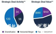 张健数字货币钱包：专家揭秘独家使用秘诀，轻