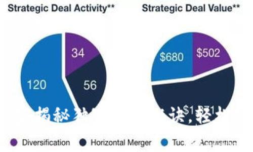 张健数字货币钱包：专家揭秘独家使用秘诀，轻松安全管理你的数字资产