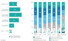 专家教你独家找回数字钱包资产的秘诀