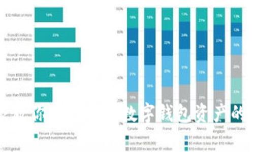 专家教你独家找回数字钱包资产的秘诀