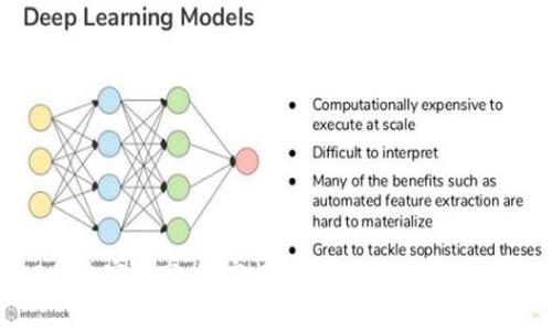 2023年专家分享：独家揭秘最佳数字钱包选择秘诀