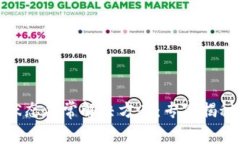 数字钱包状态异常解决方案：专家揭秘独家秘诀
