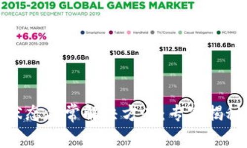 数字钱包状态异常解决方案：专家揭秘独家秘诀
