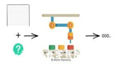 专家解密：区块链数字钱包的独家发展秘诀