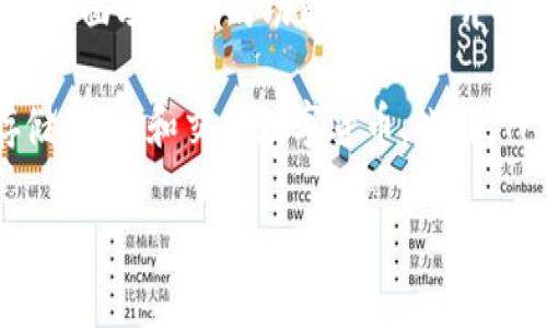 TP钱包，也称为TokenPocket，是一款支持多种区块链资产钱包，提供了用户友好的界面及丰富的功能。根据公开信息，TP钱包于2018年上线，旨在为用户提供便捷的数字资产管理体验。

TP钱包支持以太坊、EOS、TRON、NEO、Ont以及其他公链，用户可以通过它轻松地存储、转账和交易数字货币。此外，TP钱包还集成了去中心化应用（DApp）功能，用户可以直接在钱包内访问各种DApp。

如果你想了解更多关于TP钱包的使用技巧、功能或安全性，可以继续深入探讨哦！