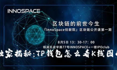 专家独家揭秘：TP钱包怎么看K线图的秘诀