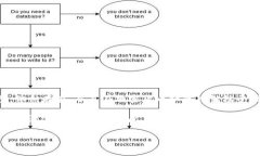 截至我的知识截止日期（2023年10月），TP钱包（