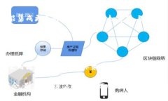 专家揭秘：数字人货币钱包的独家秘诀，如何安