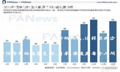 专家揭秘：加密货币钱包的独家秘诀，选择最适