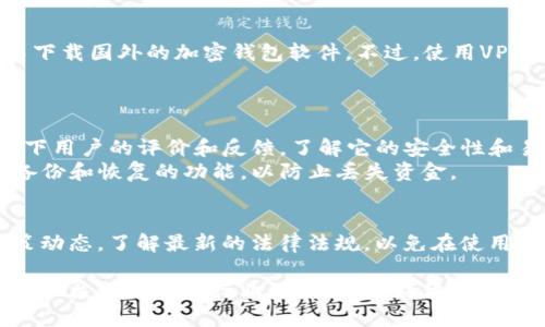 在国内，由于对加密货币及相关技术的监管政策，下载和使用加密钱包软件有一定的限制。不过，这里有一些可以参考的内容和建议：

### 1. 理解加密钱包的类别
加密钱包主要分为热钱包和冷钱包。热钱包是指在线钱包，通常便于使用但安全性相对较低；冷钱包是离线存储，不容易受到网络攻击。

### 2. 国内下载的选择
虽然在国内的应用商店中加密钱包可能不太容易找到，但用户仍然可以考虑以下几种方式下载：
- **官网直接下载**：一些知名的加密钱包软件，如Trust Wallet、Coinomi等，可以直接访问其官方网站进行下载。
- **GitHub等开源平台**：有些加密钱包是开源的，可以在GitHub等平台找到源代码并自己编译或者直接下载发布的版本。

### 3. 使用VPN
有些用户选择使用VPN来访问国外的网站和应用，从而下载国外的加密钱包软件。不过，使用VPN在某些情况下也可能触犯当地法律，需自行判断风险。

### 4. 安全性和风险
在选择加密钱包软件时，安全性是最重要的因素：
- **用户评价和口碑**：在选择钱包之前，可以查看一下用户的评价和反馈，了解它的安全性和易用性。
- **备份和恢复功能**：一个好的加密钱包应该提供备份和恢复的功能，以防止丢失资金。

### 5. 政策了解
加密货币的相关政策时刻在变，建议时常关注相关政策动态，了解最新的法律法规，以免在使用过程中出现问题。

如需进一步了解关于加密钱包及其使用的更多信息，建议关注相关的行业论坛、社交媒体或区块链社区，与其他用户分享经验和获取建议。