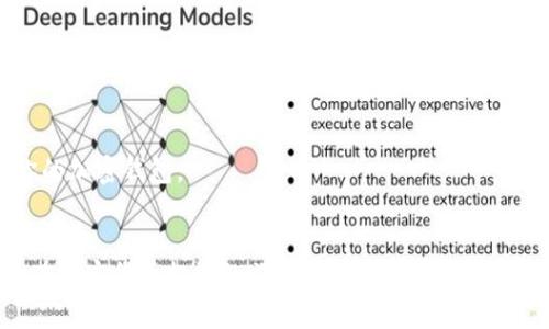 加密钱包有哪些卡不能用？ 

在使用加密钱包的过程中，很多用户可能会遇到两种情况：一是资金不能正常转入或转出；二是无法选择某些特定的支付卡。这些问题往往让许多新手用户感到困惑。那么，今天我们就来聊聊加密钱包中有哪些卡不能用，以及造成这种现象的原因和解决方案。

一、什么是加密钱包？
在深入讨论“卡不能用”的问题之前，我们首先需要了解一下加密钱包是什么。加密钱包，顾名思义，就是用来储存、管理数字货币（比如比特币、以太坊等）的工具。通过加密钱包，用户可以安全地发送、接收和存储加密货币。加密钱包主要分为“热钱包”和“冷钱包”两种类型，热钱包通过互联网连接，使用方便，但安全性相对较低；而冷钱包则是离线存储，安全性高，但操作起来略显繁琐。

二、哪些卡无法在加密钱包中使用？
虽然大多数信用卡和借记卡都能够被用于购买加密货币，但有些特定的卡类型是无法在加密钱包中使用的，以下是几种比较常见的类型：

h41. 房贷或汽车贷款卡/h4
这些卡通常属于抵押性质的贷款卡，银行限制其用于投资或购买金融产品。因此，使用这类卡在加密钱包中进行交易时，可能会被拒绝。

h42. 预付卡/h4
市面上很多所谓的“预付卡”通常被限制用于在线支付，而加密货币的购买经常被判定为高风险，许多发卡机构如Visa、MasterCard等不允许使用这些卡进行加密交易。

h43. 商务卡/h4
一些企业或机构的商务卡也可能由于公司的政策限制，无法用于个人加密钱包的交易，这主要是因为企业通常不支持员工使用公司资金进行风险投资。

h44. 部分地区信贷卡/h4
部分地区或国家的某些信用卡因为法律法规的限制而不能进行加密货币交易。如果您在某个特定国家或地区使用本地发行的信用卡，也可能会遭遇这种情况。

三、为什么这些卡无法使用？
那么，为什么会出现这些限制呢？主要有几个方面的原因：

h41. 法律合规/h4
许多国家对于数字货币的交易有严格的监管政策，金融机构需要遵循这些法律，以此来避免洗钱、诈骗等不法行为。因此，银行会限制与加密货币相关的交易。

h42. 风险管理/h4
由于加密货币交易的风险相对较高，一些金融机构选择不提供此类服务。这样做的目的是为了保护消费者和自身的利益，避免用户因价格波动而造成的损失。

h43. 潜在的欺诈行为/h4
加密货币交易的匿名性吸引了不少骗子，因此许多银行会对与加密货币相关的交易进行严格审查，以防止金融诈骗。

四、如何解决无法使用这些卡的问题？
尽管有些卡无法使用，加密钱包用户依然有很多解决方案可以尝试：

h41. 使用借记卡或信用卡/h4
如果你所持有的卡无法使用，可以尝试其他的借记卡或信用卡。尽量选择那些在加密货币购买上没有限制的卡。

h42. 银行转账/h4
另外的一种选择是使用银行转账或ACH转账，这种方式相对安全且通常不会受到太多限制。但需要注意的是，这种方式的处理时间可能较长。

h43. 使用第三方交换平台/h4
如果你的加密钱包无法直接购买加密货币，可以考虑使用一些受到信任的第三方交易平台进行交易，比如Coinbase、Binance等。将资金转入这些平台后，再进一步转入你的加密钱包。

五、总结
总的来说，加密钱包在使用过程中有时会因为各种原因而无法使用某些卡。理解这些限制的根本原因，能帮助用户更好地应对资金流转的问题。希望今天的分享能够对你在加密货币投资的旅程中有所帮助。记得保持警觉，合理管理好你的投资风险，千万别把所有的鸡蛋都放在一个篮子里哦！