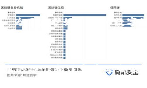   区块链钱包互转：专家揭秘独家秘诀，轻松掌握流动资产管理 / 

 guanjianci 区块链钱包, 互转, 资产管理 /guanjianci 

什么是区块链钱包？

说到区块链钱包，很多人一开始可能会觉得头疼，这玩意儿听起来复杂得很。其实，简单来说，区块链钱包就是一个用来存储和管理数字资产的工具。它就像你的银行账户，只不过不是存钱，而是存比特币、以太坊等各种加密货币。

一般来说，区块链钱包可以分为两大类：热钱包和冷钱包。热钱包是在线的钱包，方便快捷，你随时随地都能访问，比如手机 APP 或者网页钱包。而冷钱包则是离线的存储设备，安全性高，适合长期存储数字资产，比如硬件钱包或者纸质钱包。

区块链钱包的互转是怎么回事？

互转，就是将一个区块链钱包中的数字资产转移到另一个区块链钱包。这听上去有点复杂，但其实原理很简单。你只需要知道接收方的钱包地址，然后通过钱包应用程序输入这个地址和你想转账的金额，就可以完成操作了。

不过，操作的时候有一些细节需要特别注意。比如，转账的手续费、确认时间、目标地址的正确性等，尤其是目标地址，搞错了可真是血本无归哦，你懂的!

转账需要哪些准备？

在进行区块链钱包互转之前，确保你已做好以下准备：

ul
    li了解你选择的钱包类型，确保它支持你要转移的数字货币。/li
    li确保你的钱包有充足的余额，包括转账金额和手续费。/li
    li确保接收方的钱包地址是正确的，最好再核对一次。/li
    li记住，区块链交易是不可逆的，一旦发送出去，就无法撤回。/li
/ul

区块链钱包互转的步骤详解

既然了解了基本概念和准备工作，那接下来就来说说具体的操作步骤。其实，整个过程可以看作是一次简单的在线购物，只不过你“购物”的不是实物，而是数字货币。下面是详细的步骤：

h4第一步：登录你的区块链钱包/h4

首先，打开你选择的区块链钱包，比如说使用的是某个热门的移动钱包应用。如果你还没有钱包，可以去官方网站下载一个，注册并进行必要的身份验证。

h4第二步：选择“转账”或“发送”功能/h4

在钱包主界面上，通常会看到“转账”或“发送”的选项，点击进入这个页面。一般来说，不同的应用界面可能略有差异，但基本的功能布局是差不多的。

h4第三步：输入接收方的钱包地址和转账金额/h4

在相应的输入框中，填写接收方的钱包地址，然后输入你想要转账的金额。这里请务必小心，确保地址填写准确无误，避免因为一丁点小错误而导致资金损失。

h4第四步：确认信息并支付手续费/h4

在你点击“确认”之前，系统一般会提示你检查所有信息，确认无误后再进行支付。这时候，你可能需要支付一笔转账手续费，手续费的多少也通常在应用内会有显示。

h4第五步：完成转账/h4

支付完手续费后，系统就会处理你的转账请求。根据不同币种和网络拥堵情况，转账需要的时间也是不同的，一般在几分钟到几个小时之间。可以在钱包内查看交易状态，等待确认即可。

常见问题解答

h41. 为什么转账后资产没有到账？/h4

这可能有几个原因，首先是网络延迟，特别是在高峰期，确认时间可能会延长。其次，要确保接收方钱包确实支持你发送的币种。如果长时间没有到账，可以通过区块链浏览器来查询交易状态，查看是否已经在链上被确认。

h42. 转账手续费怎样计算？/h4

转账手续费通常由区块链网络决定，不同的币种和网络状态，其手续费也会不同。你在转账页面一般会看到相关提示，可以根据自己的需求选择合适的手续费，有的应用会提供“快速”、“标准”、“经济”等选项，手续费越高，确认速度越快。

h43. 可以撤回已经发送的转账吗？/h4

抱歉，这个是无法撤回的，因为区块链的特性决定了交易是不可逆的。一旦确认，就代表着这笔交易已经被记录在链上，无法再进行修改。所以在转账前，一定要仔细核对信息。

区块链钱包互转的注意事项

尽管区块链钱包互转简单方便，但在这个过程中也有一些注意事项，需要小伙伴们仔细留意：

ul
    li永远不要分享你的私钥或助记词，这是你的钱包安全的基础。/li
    li在使用不熟悉的钱包服务时，一定要多查阅一下他人的评价，确保这个平台的安全性。/li
    li定期备份你的钱包信息，以防止智能设备丢失或者损坏带来的不可逆损失。/li
    li关注当前的市场动态和区块链项目资讯，这样能帮助你更好地管理你的资产。/li
/ul

区块链钱包互转的未来

随着数字货币越来越普及，区块链钱包的使用频率也越来越高。许多新兴项目和平台不断涌现，带来了不同类型的钱包解决方案，使得用户有更多选择。同时，区块链技术的发展也在不断解决一些潜在的安全问题和操作复杂性，让更多非技术用户也能轻松上手。

总的来说，区块链钱包互转虽然一开始看似复杂，但只要掌握了基本流程，随着使用频率的增加，操作起来也会越来越得心应手。为了保护好自己的数字资产，建议多学习相关知识，保持对行业动态的关注，这样就能在这个快速发展的数字货币世界中游刃有余了。

总结

今天我们深入探讨了区块链钱包互转的方方面面。不论你是刚接触数字货币的新手，还是已经有一定经验的用户，理解这些基本的操作和注意事项都能让你的数字资产管理更加安全便捷。希望这篇文章能为你在区块链的旅程中提供帮助，让你在资产管理中如鱼得水，轻松自在。