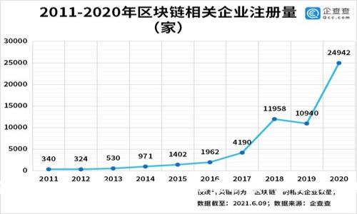 专家推荐：2023年数字钱包使用独家秘诀，让你的生活更便利！