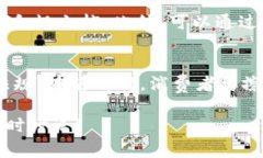关于数字钱包平台的合法性问题，其实是一个比