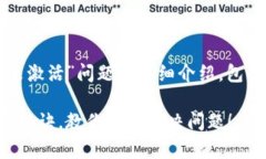 下面是关于“TP钱包转账显示未激活”问题的详细