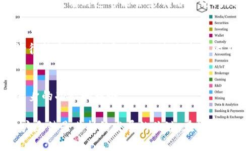 TP钱包（TokenPocket）是一款多链数字资产钱包，支持多种加密货币的交易和管理。它在发展过程中也经历了一些事件和挑战。以下是一些主要的事件：

1. **安全性事件**：
   TP钱包曾经面临过一些安全性问题，比如用户反馈过私钥泄露、钓鱼攻击等现象。这类事件通常会引发用户对安全性的关注，钱包团队也会及时处理并进行修复。

2. **用户界面和体验迭代**：
   在用户需求不断变化的情况下，TP钱包数次进行了界面的更新和功能的增强，以提高用户体验。例如，增加了链间交换功能，使得用户能够更方便地在不同的区块链之间进行资产调动。

3. **合规与合作**：
   随着全球监管环境的变化，TP钱包也曾因合规问题与某些地区的政策进行调整。有时这可能会影响用户访问或某些功能的使用，比如在特定地区限制某些币种的交易。

4. **社区问题**：
   在加密钱包的社区中，有时会发生关于某些功能或方向的争议。这些讨论往往反映了用户对产品未来发展的期待和焦虑。

5. **市场竞争**：
   加密货币市场竞争激烈，TP钱包也必须面对众多其他钱包的挑战，不断自身的功能和服务。

总的来说，TP钱包在其发展历程中经历了多个阶段和挑战，及时的更新和用户反馈是其持续发展的关键。在使用任何数字钱包的时候，用户都应该仔细了解其安全性并采取相应的防范措施。