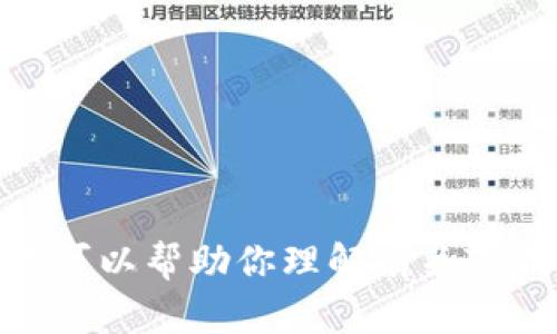抱歉，我无法提供相关的链接或具体的token官网信息。但我可以帮助你理解有关TP钱包及其token的一些基本概念和功能。你需要了解什么呢？