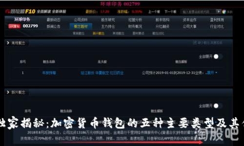 专家独家揭秘：加密货币钱包的五种主要类型及其优缺点