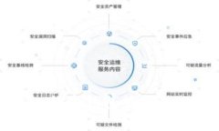 专家告诉你：数字钱包热钱包的独家秘诀！