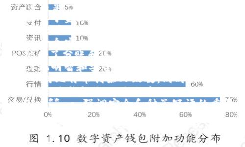 给区块链里的钱包取名字可以考虑以下几个创意，旨在突出安全性、易用性和现代感：

1. **ChainSafe Wallet** - 强调区块链的安全性。
2. **CryptoNest** - 像鸟巢一样保护用户的资产。
3. **TokenVault** - 类似于金库，安全性高。
4. **ByteBank** - 强调数字资产的存储。
5. **BitHaven** - 传达一个安全港湾的感觉。
6. **LedgerLink** - 结合了分账和连接的理念。
7. **WalletWise** - 体现明智和安全的选择。
8. **Satoshi Vault** - 向比特币创始人致敬，同时突出安全。
9. **Nexus Wallet** - 表达钱包与不同区块链的连接。
10. **SecureSeed Wallet** - 强调安全和种子短语的重要性。

希望这些名字能够激发灵感，帮助你找到合适的钱包名称！