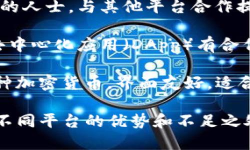 区块链钱包合作平台有很多，但选择合适的平台需要考虑安全性、用户体验、功能等多个方面。以下是一些较为知名的区块链钱包合作平台，供你参考：

1. **Coinbase**: Coinbase是一个非常流行的数字货币交易所和钱包，允许用户存储比特币、以太坊和其他多种加密货币。

2. **Binance**: Binance不仅是一个交易所，也提供钱包服务，用户可以安全存储和管理他们的数字资产。

3. **Ledger**: Ledger是一款硬件钱包，适合需要高安全性的人士，与其他平台合作提供更安全的存储解决方案。

4. **Metamask**: 一个非常受欢迎的以太坊钱包，与众多去中心化应用（DApp）有合作，用户可以在链上进行交易。

5. **Trust Wallet**: 由Binance收购的移动钱包，支持多种加密货币，界面友好，适合新手使用。

在选择区块链钱包合作平台时，建议仔细阅读用户评论，了解不同平台的优势和不足之处，并选择最适合自己需求的平台。