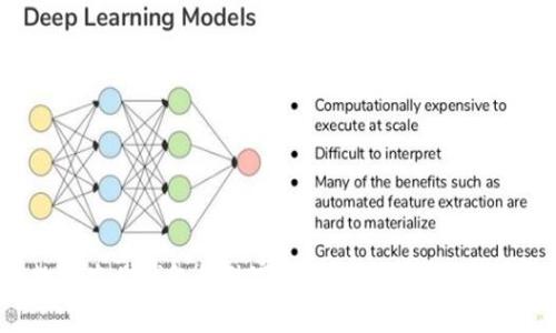 专家揭秘：数字农业钱包的独家秘诀，如何助力农民智能化管理！