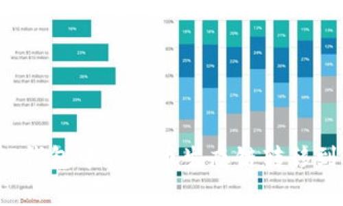 专家揭秘：如何将TP钱包中的货币生态链转移到以太坊的独家秘诀