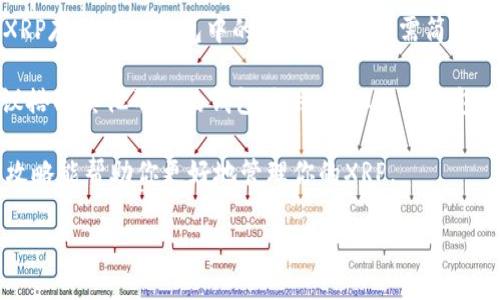 XRP币可以转入TP钱包吗？让我们深入探讨

在加密货币日益流行的今天，越来越多人开始关注如何将不同的数字资产安全地存储在各类钱包中。其中，XRP（瑞波币）凭借其高速的交易处理能力和低廉的手续费，吸引了大量投资者的关注。但在使用这些币种的前提下，选择合适的钱包就显得尤为重要。那么，XRP币真的可以转入TP钱包吗？

首先，咱们得明确一下TP钱包的性质。TP钱包是一款比较知名的多币种钱包，支持多种加密货币的存储与管理。它的UI设计相对友好，即便是新手小白也能快速上手使用。而且，它还具备转账、交换等多种功能，操作简便。听起来是不是不错？

什么是XRP？

XRP是由瑞波实验室创建的一种数字货币，旨在帮助金融机构实现价值转移。最大的特点是交易确认速度极快，通常只需几秒钟。同时，相比于比特币等其他主流货币，XRP的交易费用几乎可以忽略不计，这让它在日常支付和跨境转账中更具优势。

TP钱包支持的币种情况

TP钱包支持的币种非常多，包括比特币、以太坊、EOS等。不过，各个钱包对不同币种的支持情况有所不同。因此，当我们在考虑将XRP转入TP钱包时，首先要确保TP钱包已经支持XRP。如果TP钱包支持XRP，那么转入就毫无障碍啦！

如何将XRP转入TP钱包？

步骤一：打开TP钱包
首先，你需要下载并安装TP钱包。打开后，进入主界面，你将看到“资产”或“钱包”选项，选择进入。

步骤二：查找XRP
在资产列表中，寻找XRP。如果没有发现，别着急，可能需要你先将它添加到资产管理里。点击“添加资产”选项，搜索XRP，按提示添加。

步骤三：获取收款地址
当你找到XRP后，点击它就能看到“充值”或“接收”按钮，点击后TP钱包会生成一个独特的地址，这是你接收XRP币的地址。记得复制这个地址，保管好哦！

步骤四：在其他账户转账
接下来，你需要登录到你用来持有XRP的其他钱包或者交易所，找到转账选项，输入你刚才复制的TP钱包收款地址，以及你想转入的XRP数量，确认无误后提交转账请求。

步骤五：确认到账
最后，回到TP钱包，稍等片刻，XRP就应该到账了。你可以在资产列表中看到你的余额更新。

在转账过程中需要注意的事项

过程虽然简单，但在转账的过程中还是要注意一些细节。

首先，务必确认你输入的TP钱包地址无误。如果地址输入错误，你的XRP可能就永远找不到了。说真的，这种事情可不是开玩笑的！

其次，了解一下转账的手续费。有些钱包或交易所会收取一定的转账费用，虽然XRP的手续费相对较低，但也要了解清楚，以免到账时出现失误。

最后，不要急于查看你的XRP是否到账，尤其是在高峰期，区块链网络可能会稍显拥堵，到账时间不一定是瞬间的，耐心等待一会儿就好了。

总结

总体来说，XRP币是可以转入TP钱包的，只要确保TP钱包支持XRP，并按照正确的流程操作，便可以顺利完成转账。对于想要将XRP存储在TP钱包中的用户来说，只需简单几步，轻松入门。

当然，选择钱包时，还要考虑到资产安全性，加密货币的存储方式有热钱包和冷钱包之分。TP钱包虽然方便，但在安全性上，建议搭配其他形式的钱包使用，比如硬件钱包，多重管理能有效减少资产风险。

说到底，加密世界充满了机会与挑战，选择合适的工具和方法，能够帮助你在这个数字经济时代中驶向成功的一边！希望我的攻略能帮助你更好地管理你的XRP。

XRP, TP钱包, 加密货币/guanjianci