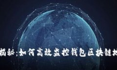 专家独家揭秘：如何高效监控钱包区块链地址的