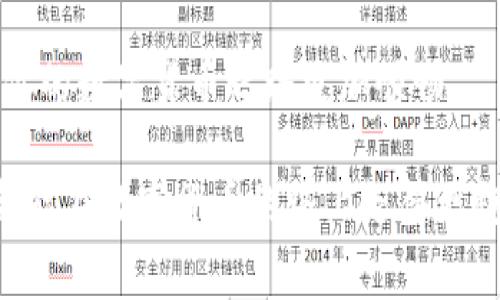   专家揭秘：解决数字货币钱包状态异常的独家秘诀 / 

 guanjianci 数字货币, 钱包状态, 异常解决 /guanjianci 

引言：数字货币的崛起
说真的，数字货币的世界可是越来越火了，大家都在谈论比特币、以太坊等。不过，随着这些虚拟资产的流行，数字钱包的使用也逐渐上升。可有时候，你会发现你的钱包状态异常，说实话，这种时候真是让人心慌啊！那到底该怎么办呢？今天，我们就来一起探索一下如何解决数字货币钱包状态异常的问题，让大家在这条数字货币的旅程上更顺利！

数字货币钱包的基本知识
在深入探讨钱包状态异常之前，先简单了解一下数字货币钱包的工作原理。数字钱包其实就是一个存储你数字资产的地方，类似于现实中的钱包。它可以存储各种类型的数字货币，如比特币、以太坊等，同时，有些钱包还支持多种加密货币的管理。

钱包可以分为热钱包和冷钱包。热钱包是与互联网连接的，方便使用；而冷钱包则是离线的，安全性更高。就拿我自己来说，我一般都是使用热钱包来进行日常交易，但为了安全起见，还是会把大部分资产放在冷钱包里。毕竟，安全第一嘛！

常见的钱包状态异常情况
然后，我们聊聊钱包状态异常的几种常见情况。可能你在使用钱包时会遇到交易失败、提币不到账、资产显示错误等问题。这些情况不仅令我们感到困惑，甚至会让我们怀疑钱包的安全性。

1. **网络连接问题**：首先，很多时候，钱包状态异常的原因跟网络连接有关。如果网络不稳定，钱包的信息更新就会出问题，导致你看到的资产状态不准确。

2. **钱包软件故障**：有些钱包应用程序可能因为更新不及时或者程序bug而出现异常，特别是在快速发展的数字资产市场中，这种情况屡见不鲜。

3. **区块链延迟**：另外，区块链网络本身的拥堵也可能导致你在进行交易时出现延迟，甚至未能顺利完成。这种情况下，你就需要多一些耐心，等一等。

解决钱包状态异常的首要秘诀
那么，遇到钱包状态异常该怎么办呢？首先要保持冷静，别慌张！这里有一系列解决方案和小秘诀，供你参考。

1. 检查网络连接
不妨先检查一下你当前的网络状态。你可以尝试更换不同的网络环境，或者重启路由器，确保网络畅通。网络好了，钱包状态也可能随之恢复正常。

2. 更新钱包软件
接下来，确保你的钱包软件是最新版本。有时候，钱包状态异常的问题就是因为软件版本过旧，开发者早已修复了相关bug。因此，定期更新钱包应用非常必要！

3. 清除缓存和数据
清理缓存以帮助钱包运行更流畅也是个不错的选择。进入你的钱包应用设置，清除缓存，有时候这能解决很多小问题。

4. 重启钱包应用
此外，不妨重启钱包应用。简单的关闭再打开，有时候也能让钱包状态恢复正常。

5. 检查区块链网络状态
如果以上方法都无效，你可以去查看一下相关区块链网络的状态，比如去浏览器上搜索“比特币网络状态”或“以太坊网络状态”，看看是否有正在进行的网络维护或者拥堵现象。

其他高级技巧
除了基本的解决方案，还有一些高级技巧可以尝试：

1. 使用不同的设备
试试在其他设备上登录你的钱包，看看是否能够正常使用。设备之间可能存在设置差异，换个角度或许能解决问题。

2. 求助于社区
如果问题依然存在，不妨求助于相关的社区或论坛，有很多数字货币参与者都会在这些地方分享他们的解决方案和经验，或许能给你带来启发。

3. 联系钱包客服
最后，如果问题仍不能解决，不妨直接联系钱包的客服。他们会根据你的反馈进行处理，提供相应的解决意见。

预防钱包状态异常的方法
当然，预防总是胜于治疗。为了避免钱包状态异常，我们可以采取一些预防措施。

1. 定期备份钱包
定期备份你的钱包信息，非常重要。在钱包中存储私钥（需要妥善保管），有可能在钱包异常时恢复你的资产。

2. 使用安全的网络环境
尽量避免使用公共Wi-Fi进行交易，选择安全的网络环境，以减少信息被恶意攻击的风险。

3. 多重签名钱包
如果你有条件，可以考虑使用多重签名钱包，增强钱包的安全性。这样就算其中一个密钥泄露，也不至于导致资产被盗。

结语：冷静对待，乐享数字货币世界
总之，遇到数字货币钱包状态异常的问题时，保持冷静是很重要的。关键是要了解问题的根源，并采用适当的解决方法。同时，提前预防也能减少许多烦恼，让你的数字货币之路更加顺畅。

不论是投资者还是普通用户，在数字货币的世界中，都应保持学习的态度，随时掌握新的信息和动态。这样，才能更好地适应这个快速发展的领域。希望大家都能在数字货币的路上走得更稳、更远！