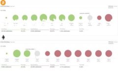 在数字钱包中，用户可能会出于各种原因希望退