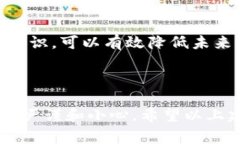 在讨论TP钱包最近被盗事件之前，我们首先要了解