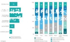 要查看TP钱包的合约地址，您可以按照以下步骤进