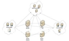 揭秘区块链钱包安全性：专家独家解析与防护秘