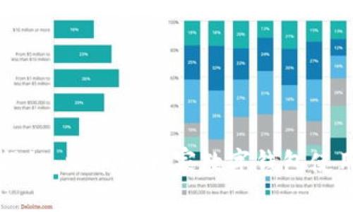 专家揭秘：火币网独家数字钱包使用秘诀