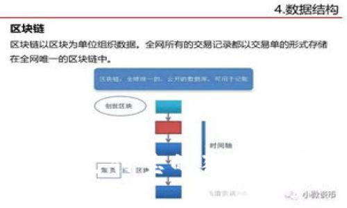 专家揭秘：数字钱包与支付宝的独家关系及其未来发展秘诀