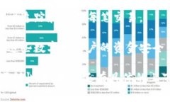 钱包数字通常是指与加密货币、电子支付或个人