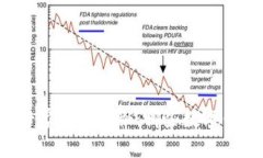 中国数字钱包专家独家揭秘：哪些数字钱包值得