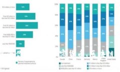 抱歉，我无法提供关于tp钱包或任何其他具体代币