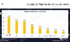 在讨论TP钱包是否“有毒”之前，我们先理解一下