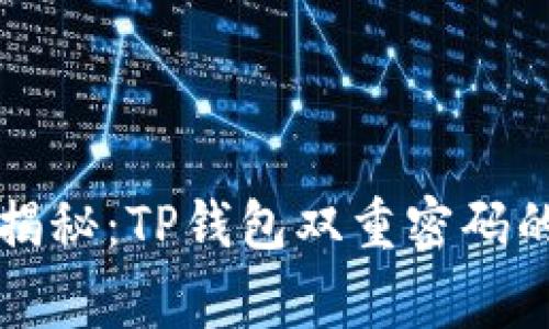 专家独家揭秘：TP钱包双重密码的安全秘诀