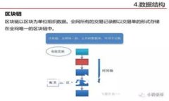 专家独家揭秘：数字钱包如何拒绝别人转账的秘