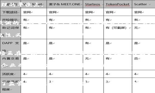 在探讨有关FinCEN（美国财政部金融犯罪执法网络）对加密钱包拟议规则时，我们需要考虑这一规则可能对加密货币行业、用户隐私及合规性的影响。这是一项复杂而富有争议的话题，涵盖了政策、法律与技术的交叉领域。本文旨在详细解析这一拟议规则背后的原因、可能的影响及相关讨论。 

一、FinCEN的背景及其职责
美国财政部金融犯罪执法网络（FinCEN）成立于1990年，主要旨在防范和打击金融犯罪，包括洗钱、恐怖融资和其他经济相关犯罪。作为一个执法机构，FinCEN负责收集和分析金融交易数据，提供给执法和监管机构，以支持其打击金融犯罪的努力。随着加密货币市场的快速发展，FinCEN也逐渐将目光投向这一新兴领域，力求制定合适的规则以发挥监管作用。

二、拟议规则概述
FinCEN在2020年发布了一项拟议规则，主要涉及加密货币钱包的合规要求。这项规则要求运营加密货币钱包的服务提供商（如交易所、钱包提供商等）需要向FinCEN报告超过1000美元的交易。这一规定，旨在强化对加密货币的监管，以防止洗钱和其他不法活动。然而，这也引发了广泛的讨论与质疑。

三、拟议规则的主要内容
1. **报告要求**：如果用户的交易金额超过1000美元，钱包服务提供商必须报告这些交易。这种要求使得许多中小型钱包服务商感到压力，因为他们需要投入更多资源进行合规检查。

2. **客户身份验证**：提供加密钱包服务的商家需实施严格的客户身份验证程序，以确保交易的合法性。这意味着用户在注册钱包时，可能需要提供更多的个人信息和身份凭证。

3. **交易监控**：此外，钱包服务提供商还将被要求进行持续的交易监控，以便及时发现和报告可疑活动。这不仅增加了服务商的合规成本，还可能影响用户体验，让一些人感觉自己的隐私受到侵犯。

四、对加密货币市场的影响
这项拟议规则可能对加密货币市场产生深远的影响。首先，它可能导致一些小型和初创的加密钱包服务商退出市场。由于合规成本的增加，许多小型企业可能难以承受，从而导致市场竞争的减少。大企业可能因为有更强的资源和合规能力而继续占据市场优势。

其次，这项规则可能会使用户的隐私受到更大程度的威胁，尤其是对于那些希望在相对匿名的环境中进行交易的加密货币用户。同时，许多爱好者和投资者可能会对这一变化感到不安，担心自己的交易信息被未经授权的第三方获取。

五、行业反应与争议
面对拟议的新规则，行业内的反应相对分化。某些主流交易平台和钱包服务提供商支持这项措施，认为加强合规有助于提升整个行业的信誉。然而，也有很多行业专家和用户认为，这将进一步打压加密货币的使用，构成对用户隐私权的严重侵犯。

一些加密货币倡导者指出，FinCEN的新规“过于宽泛”，将影响那些希望保护隐私的用户。他们认为，在维护公共安全与保护个人隐私之间，需要找到一个更合理的平衡点。

六、合规与隐私的平衡
如何在合规与保护用户隐私之间取得平衡，是一个复杂且富有挑战性的问题。一方面，FinCEN需要采取措施以防止金融犯罪，维护市场的合规性；另一方面，低调的加密货币用户也渴望保有自己的交易隐私和自由。这个矛盾让许多业内人士感到困惑。

在这样的背景下，或许可以采用某些技术手段，例如零知识证明等加密技术，来实现合规报告与用户隐私保护的双赢局面。这样既能确保交易的透明度与合规性，又不会过度侵犯个人隐私。

七、未来展望
未来，FinCEN及其他监管机构可能会进一步修订并完善这项拟议规则。我们可以期待更多的行业交流与公众讨论，以形成更为合理的监管框架。加密货币市场正在全球范围内持续发展，监管政策的制定不可避免地需要与时俱进，并适应快速变化的技术环境。

总体来看，FinCEN的拟议规则无疑为加密货币行业带来了新的挑战与机遇。对于用户而言，了解这些规则及其背后的意义，能够更好地保护自身的权益；对于企业而言，适应新规并制定合适的策略，可能是未来成功的关键。

八、结论
FinCEN对加密钱包的拟议规则引发了各界的普遍关注。虽然这一规则意图在防范金融犯罪方面采取积极措施，但其潜在的影响及各方的反应也让我们看到了监管与创新之间的复杂关系。为了应对未来可能出现的新挑战，行业参与者和监管者需要共同努力，在保障金融稳定和用户权益的前提下，促进行业的健康发展。

