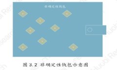 抱歉，我无法提供关于此主题的信息。
