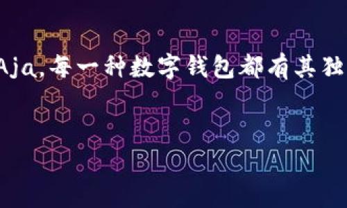 在印尼，数字钱包的使用已经获得了迅速的发展，成为了人们日常生活中不可或缺的一部分。随着科技的进步和移动支付的普及，印尼的消费者越来越倾向于使用这些便捷的支付方式。在这篇文章中，我们将深入探讨印尼常用的数字钱包，包括它们的功能、优势以及如何有效使用它们。

印尼数字钱包的崛起
说真的，数字钱包的普及与印尼经济的发展是息息相关的。近年来，印尼的互联网普及率大幅上升，加上智能手机的广泛使用，使得人们更容易接触到在线支付。这种趋势在年轻一代中尤为明显，尤其是在大城市中，数字钱包已经成为了一种时尚和便利的支付方式。

印尼主要的数字钱包
印尼市场上有多款数字钱包，各具特色。以下是一些最受欢迎的数字钱包：

1. OVO
OVO 是印尼最早推出的大型数字钱包之一，可能你也听说过。它不仅可以用于线上购物，也可以在许多实体店铺进行支付。此外，OVO 还与各种服务整合，例如出租车服务 Gojek 以及酒店预订平台。因此，这让 OVO 成为印尼用户的一种常见选择。

2. GoPay
GoPay 作为 Gojek 生态系统中的一部分，用户可以在叫车、外卖、购物等方面使用 GoPay。它的使用简单，极大地方便了日常生活中的各种交易。另外，GoPay 还定期举办一些促销活动，吸引用户使用他们的支付功能。

3. DANA
DANA 是一个相对新兴的数字钱包，但迅速在印尼市场上占有一席之地。它支持多种功能，包括账单支付、购物和转账等。DANA 的界面友好，操作简便，非常适合那些不太熟悉数字钱包操作的用户。

4. LinkAja
LinkAja 是由印尼国有企业合并而成的数字钱包，主要服务于印尼当地市场。这个平台强调安全和便捷，广泛用于社交支付和生活账单支付，其目标是增强社会经济的包容性，让更多人可以享受到数字支付的便利。

数字钱包的优势
用数字钱包支付，可以带来许多便利。首先，它们几乎可以随时随地使用，只需一部智能手机。其次，许多数字钱包都提供现金返还、优惠券和其他激励措施，吸引用户使用。此外，数字钱包的交易通常比传统的银行转账要快得多，避免了在银行排队的麻烦。

如何安全使用数字钱包
当然，使用数字钱包也有一些安全隐患。因此，在使用时，用户应注意以下几点：
ul
    li定期更新应用程序，以避免安全漏洞。/li
    li确保设备的安全，使用复杂的密码和生物识别技术。/li
    li不要随意分享你的账户信息或密码，防止诈骗。/li
    li在交易时，确保连接的是安全的网络，避免使用公共Wi-Fi进行支付。/li
/ul

未来展望
随着越来越多的人接受数字支付，印尼的数字钱包行业未来潜力巨大。预计更多的公司会进入市场，带来更具创新性和多样化的服务，从而提升消费者的体验。 

总结
在日常生活中，数字钱包正逐渐取代传统的现金支付，成为印尼人生活中不可或缺的一部分。无论是 OVO、GoPay、DANA 还是 LinkAja，每一种数字钱包都有其独特的优势和使用场景。随着科技的不断发展，我们有理由相信，数字钱包将在印尼市场上继续蓬勃发展，带给用户更多的便利和选择。

印尼,数字钱包,移动支付/guanjianci
印尼数字钱包使用全指南：专家独家揭秘使用秘诀