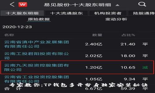 专家教你：TP钱包多开分身独家安装秘诀
