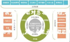 数字人民市钱包取名：专家独家秘诀，轻松打造