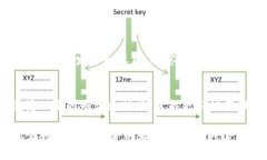 关于“TP观察钱包是自己的吗”，这个问题引出了